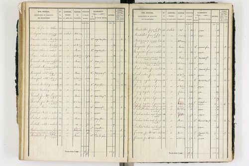 Ambert - P 12339/3      Section I