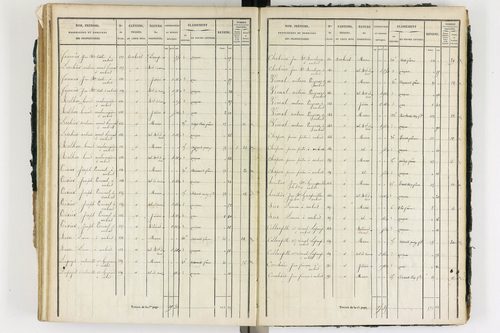 Ambert - P 12339/3      Section I