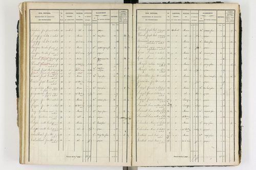 Ambert - P 12339/3      Section I