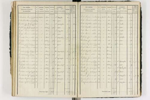 Ambert - P 12339/3      Section I