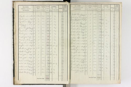 Antoingt - P 11211/1      Section A