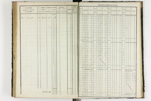 Antoingt - P 11211/4      Section D