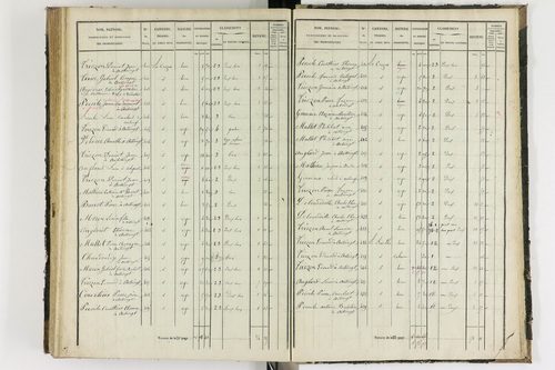 Antoingt - P 11211/5      Section E
