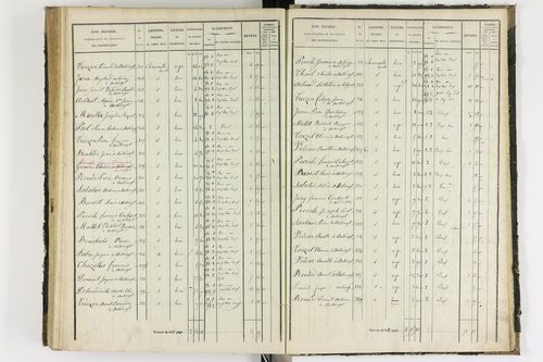 Antoingt - P 11211/5      Section E