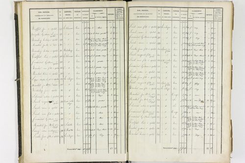 Apchat - P 11214/1      Section A