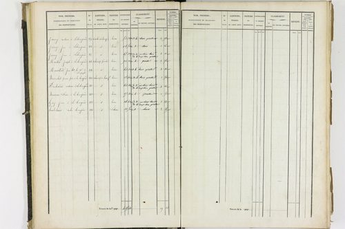 Apchat - P 11214/1      Section A