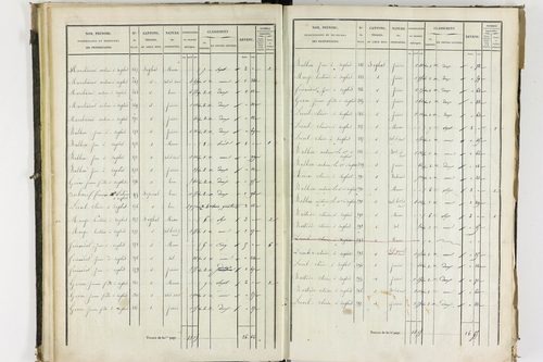 Apchat - P 11214/2      Section B