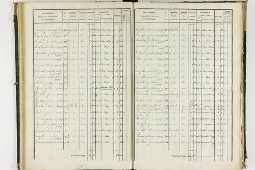 Apchat - P 11214/2      Section B