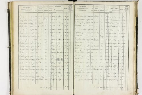 Apchat - P 11214/2      Section B