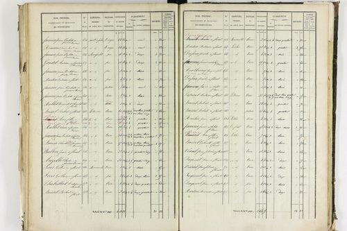 Apchat - P 11214/3      Section C