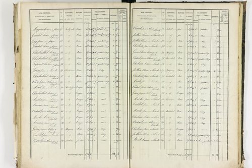 Apchat - P 11214/3      Section C