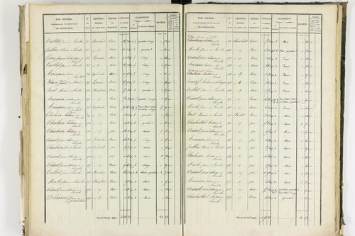 Apchat - P 11214/3      Section C