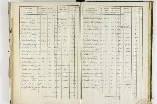 Apchat - P 11214/3      Section C