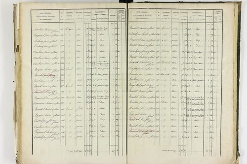 Apchat - P 11214/3      Section C