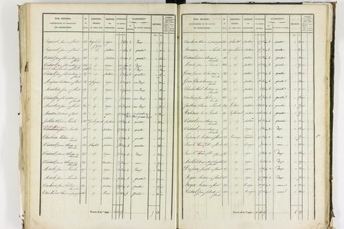 Apchat - P 11214/3      Section C