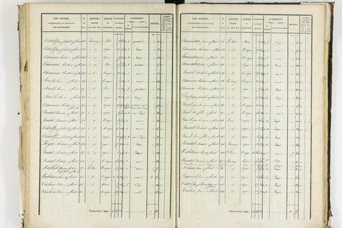 Apchat - P 11214/3      Section C