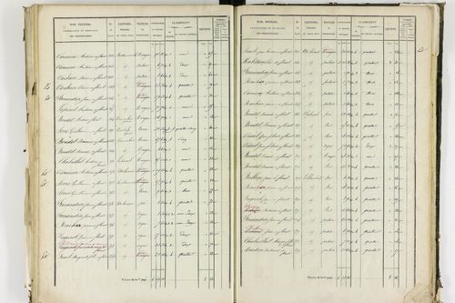 Apchat - P 11214/3      Section C