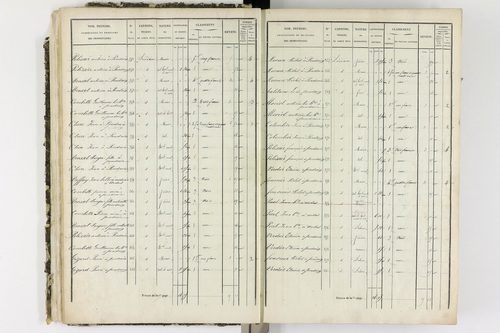 Ardes - P 11216/1      Section A