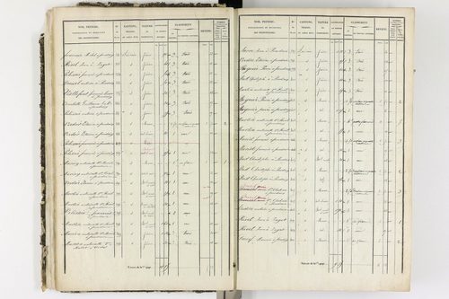Ardes - P 11216/1      Section A