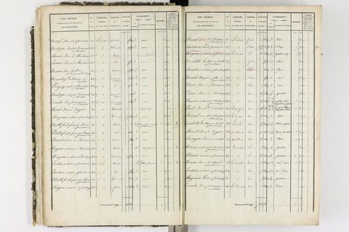 Ardes - P 11216/1      Section A