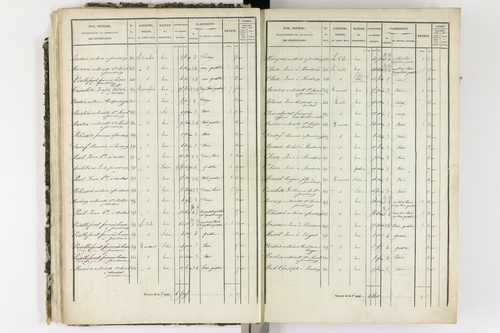 Ardes - P 11216/1      Section A