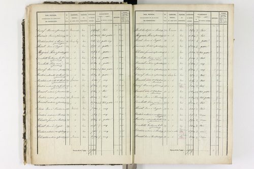 Ardes - P 11216/1      Section A