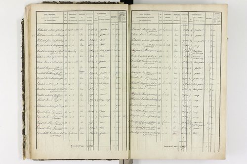 Ardes - P 11216/1      Section A