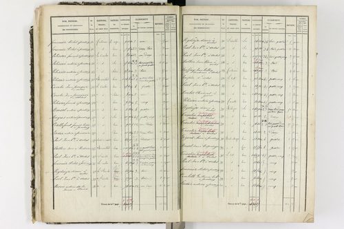 Ardes - P 11216/1      Section A