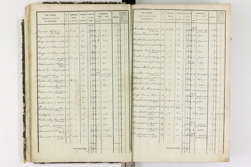 Ardes - P 11216/1      Section A