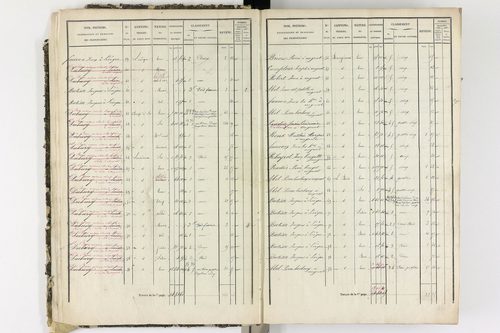 Ardes - P 11216/1      Section A