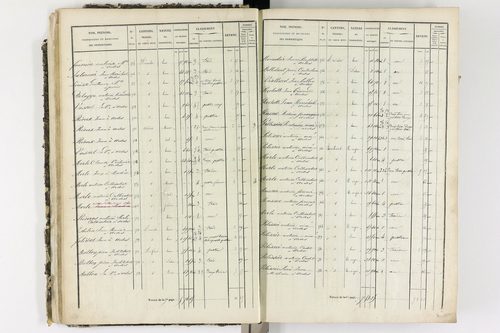 Ardes - P 11216/1      Section A
