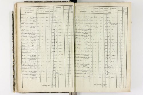 Ardes - P 11216/1      Section A