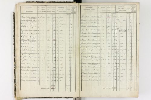 Ardes - P 11216/1      Section A