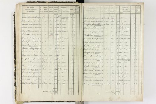 Ardes - P 11216/1      Section A