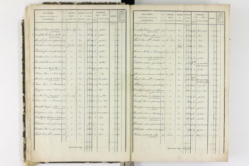 Ardes - P 11216/1      Section A