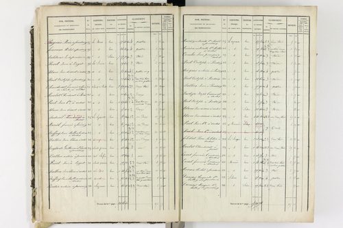 Ardes - P 11216/1      Section A