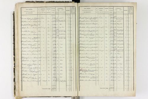 Ardes - P 11216/1      Section A