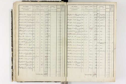 Ardes - P 11216/1      Section A