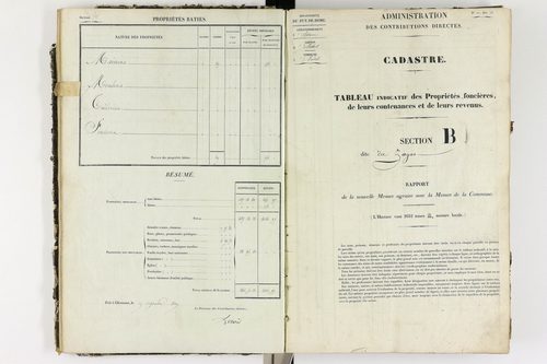 Ardes - P 11216/2      Section B