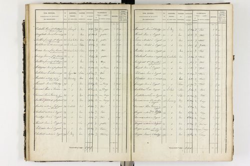 Ardes - P 11216/2      Section B