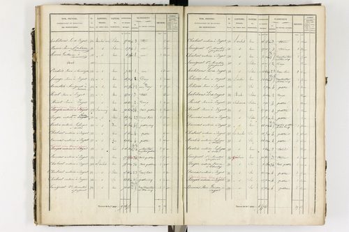 Ardes - P 11216/2      Section B