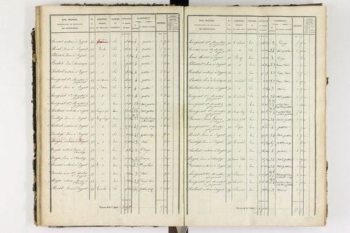 Ardes - P 11216/2      Section B