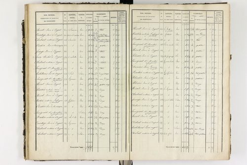 Ardes - P 11216/2      Section B