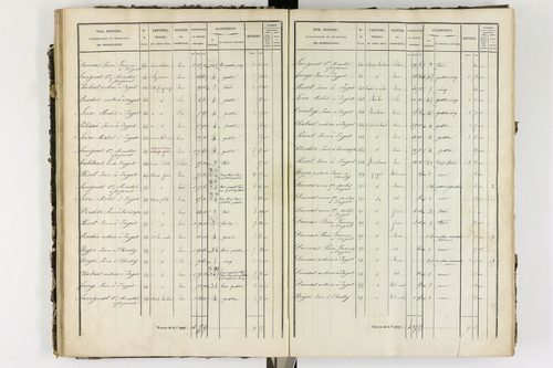 Ardes - P 11216/2      Section B