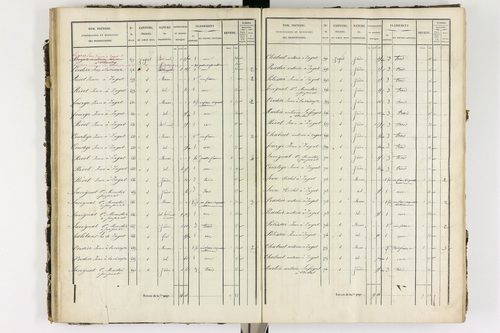 Ardes - P 11216/2      Section B