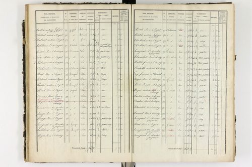 Ardes - P 11216/2      Section B