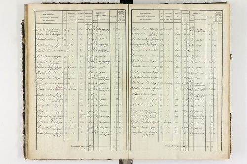 Ardes - P 11216/2      Section B