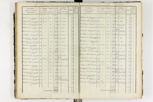 Ardes - P 11216/2      Section B