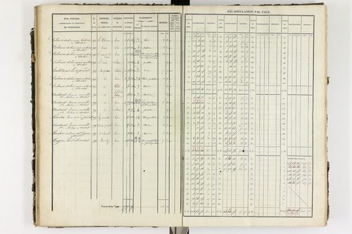 Ardes - P 11216/2      Section B