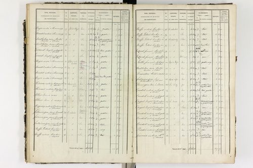 Ardes - P 11216/2      Section B